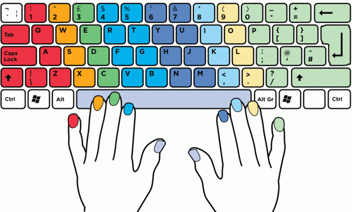 touch_typing